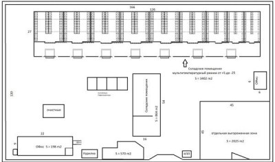 Аренда земельного участка 2 050 м², Московская обл., Лосино-Петровский, территория Аграрная, Промышленная ул., 13